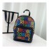Gucci Small GG Psychedelic Backpack 601296