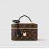 Louis Vuitton Monogram Vanity Chain Pouch M47125