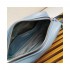 Prada Spectrum Shoulder Bag 1BH141