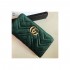 Gucci GG Velvet Zip Around Wallet 443123
